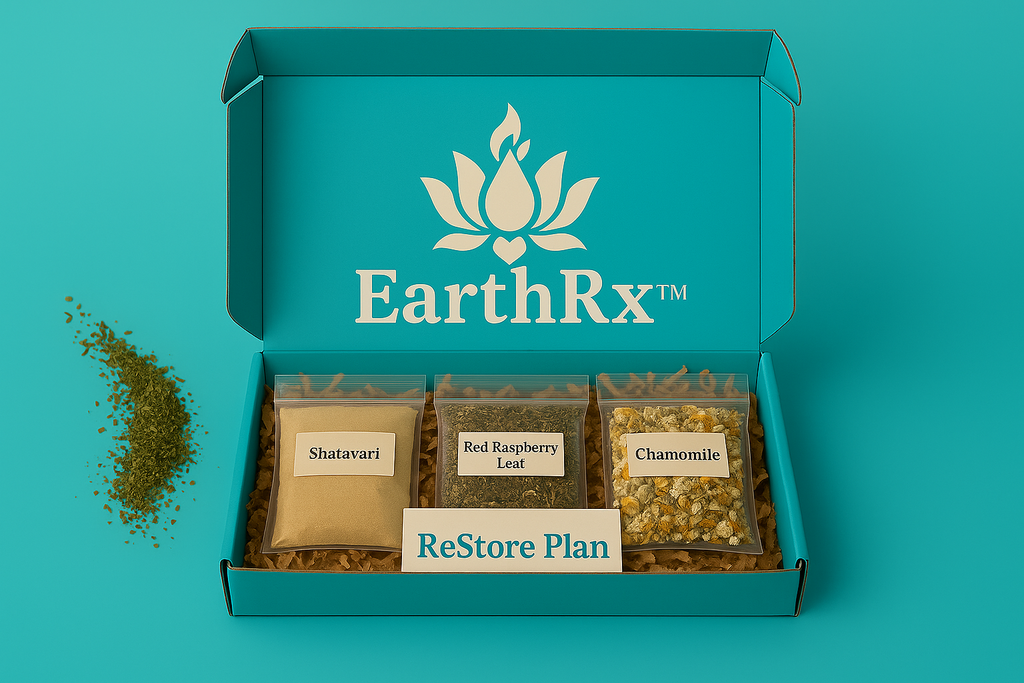 ReStore Wellness Plan